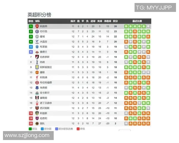 西甲焦点战热刺与阿森纳握手言和精彩瞬间引发全场热议