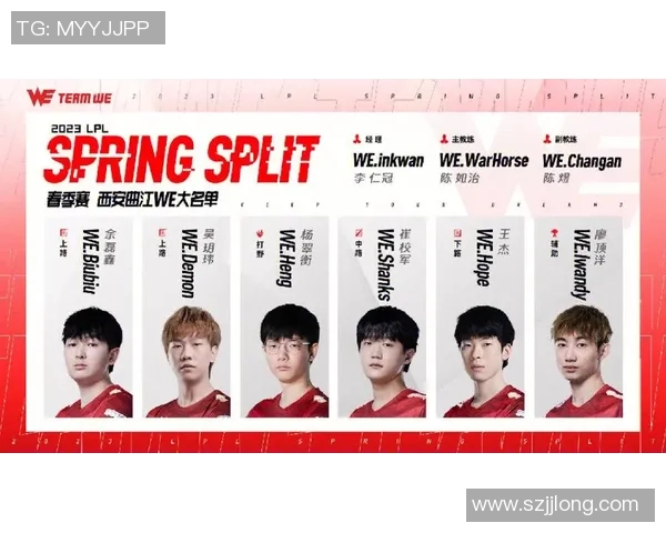 英雄联盟热点分析：深入探讨WE战队的战术转型与未来发展方向